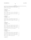 Colon Cancer Gene Expression Signatures and Methods of Use diagram and image