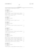 Colon Cancer Gene Expression Signatures and Methods of Use diagram and image