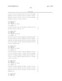 Colon Cancer Gene Expression Signatures and Methods of Use diagram and image