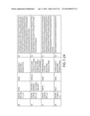 Colon Cancer Gene Expression Signatures and Methods of Use diagram and image