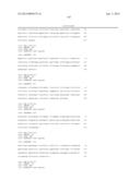 Colon Cancer Gene Expression Signatures and Methods of Use diagram and image