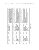 Colon Cancer Gene Expression Signatures and Methods of Use diagram and image