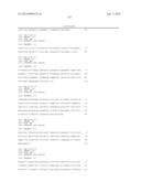 Colon Cancer Gene Expression Signatures and Methods of Use diagram and image