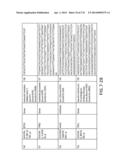 Colon Cancer Gene Expression Signatures and Methods of Use diagram and image