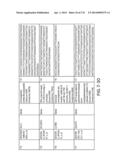 Colon Cancer Gene Expression Signatures and Methods of Use diagram and image