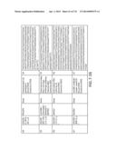 Colon Cancer Gene Expression Signatures and Methods of Use diagram and image