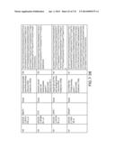 Colon Cancer Gene Expression Signatures and Methods of Use diagram and image