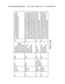 Colon Cancer Gene Expression Signatures and Methods of Use diagram and image