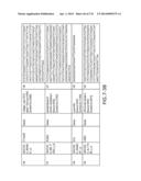 Colon Cancer Gene Expression Signatures and Methods of Use diagram and image