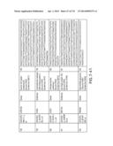 Colon Cancer Gene Expression Signatures and Methods of Use diagram and image