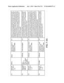 Colon Cancer Gene Expression Signatures and Methods of Use diagram and image