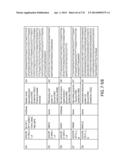 Colon Cancer Gene Expression Signatures and Methods of Use diagram and image