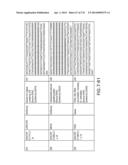 Colon Cancer Gene Expression Signatures and Methods of Use diagram and image