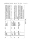 Colon Cancer Gene Expression Signatures and Methods of Use diagram and image