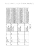 Colon Cancer Gene Expression Signatures and Methods of Use diagram and image