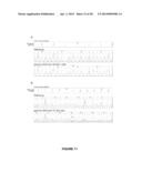 STROMAL ANTIGEN 2 (STAG2) COMPOSITIONS AND METHODS diagram and image