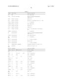 STROMAL ANTIGEN 2 (STAG2) COMPOSITIONS AND METHODS diagram and image