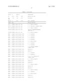 STROMAL ANTIGEN 2 (STAG2) COMPOSITIONS AND METHODS diagram and image