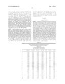 STROMAL ANTIGEN 2 (STAG2) COMPOSITIONS AND METHODS diagram and image