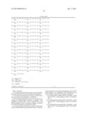 STROMAL ANTIGEN 2 (STAG2) COMPOSITIONS AND METHODS diagram and image