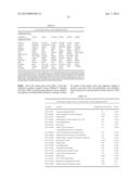 COMPOSITIONS AND METHODS FOR DETECTING PREDISPOSITION TO A SUBSTANCE USE     DISORDER diagram and image