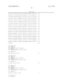 COMPOSITIONS AND METHODS FOR DETECTING PREDISPOSITION TO A SUBSTANCE USE     DISORDER diagram and image