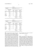 High Density Weight Materials for Oil Field Servicing Operations diagram and image