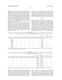 High Density Weight Materials for Oil Field Servicing Operations diagram and image