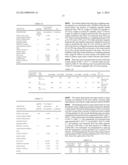 High Density Weight Materials for Oil Field Servicing Operations diagram and image