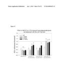 HIGH-AFFINITY, DIMERIC INHIBITORS OF PSD-95 AS EFFICIENT NEUROPROTECTANTS     AGAINST ISCHEMIC BRAIN DAMAGE AND FOR TREATMENT OF PAIN diagram and image