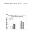 HIGH-AFFINITY, DIMERIC INHIBITORS OF PSD-95 AS EFFICIENT NEUROPROTECTANTS     AGAINST ISCHEMIC BRAIN DAMAGE AND FOR TREATMENT OF PAIN diagram and image