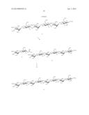 FGF RECEPTOR-ACTIVATING 3-O-ALKYL OLIGOSACCHARIDES, PREPARATION THEREOF     AND THERAPEUTIC USE THEREOF diagram and image