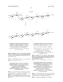 FGF RECEPTOR-ACTIVATING 3-O-ALKYL OLIGOSACCHARIDES, PREPARATION THEREOF     AND THERAPEUTIC USE THEREOF diagram and image