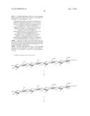 FGF RECEPTOR-ACTIVATING 3-O-ALKYL OLIGOSACCHARIDES, PREPARATION THEREOF     AND THERAPEUTIC USE THEREOF diagram and image