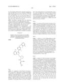 Tyrosine Kinase Inhibitors diagram and image