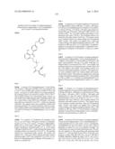 Tyrosine Kinase Inhibitors diagram and image