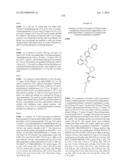 Tyrosine Kinase Inhibitors diagram and image