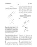 Tyrosine Kinase Inhibitors diagram and image