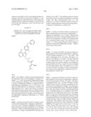 Tyrosine Kinase Inhibitors diagram and image