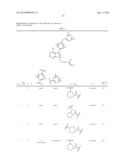 Tyrosine Kinase Inhibitors diagram and image