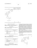 Tyrosine Kinase Inhibitors diagram and image