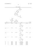 Tyrosine Kinase Inhibitors diagram and image