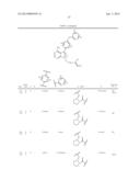 Tyrosine Kinase Inhibitors diagram and image