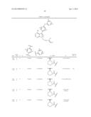 Tyrosine Kinase Inhibitors diagram and image