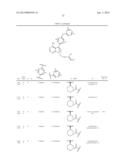 Tyrosine Kinase Inhibitors diagram and image