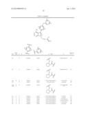 Tyrosine Kinase Inhibitors diagram and image