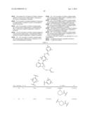 Tyrosine Kinase Inhibitors diagram and image