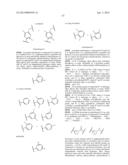 Tyrosine Kinase Inhibitors diagram and image