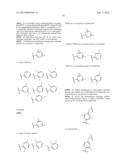 Tyrosine Kinase Inhibitors diagram and image
