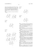 Tyrosine Kinase Inhibitors diagram and image